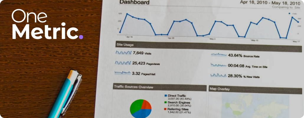 How our Marketing Automation efforts for a Global Market Intelligence company led to a 28% increase in Meetings Booked 