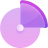 Test Functionality