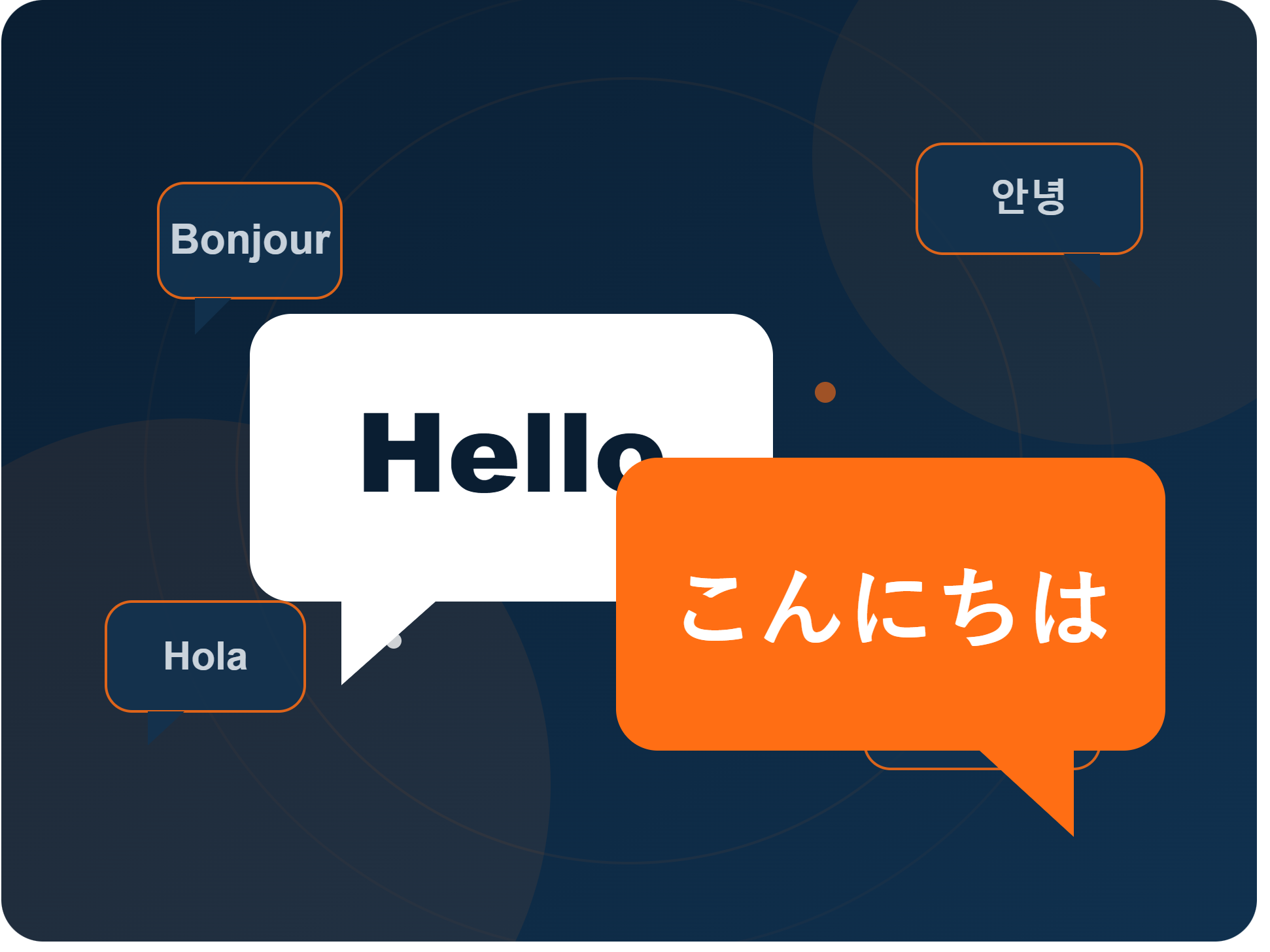 Multi-language, ready out of the box